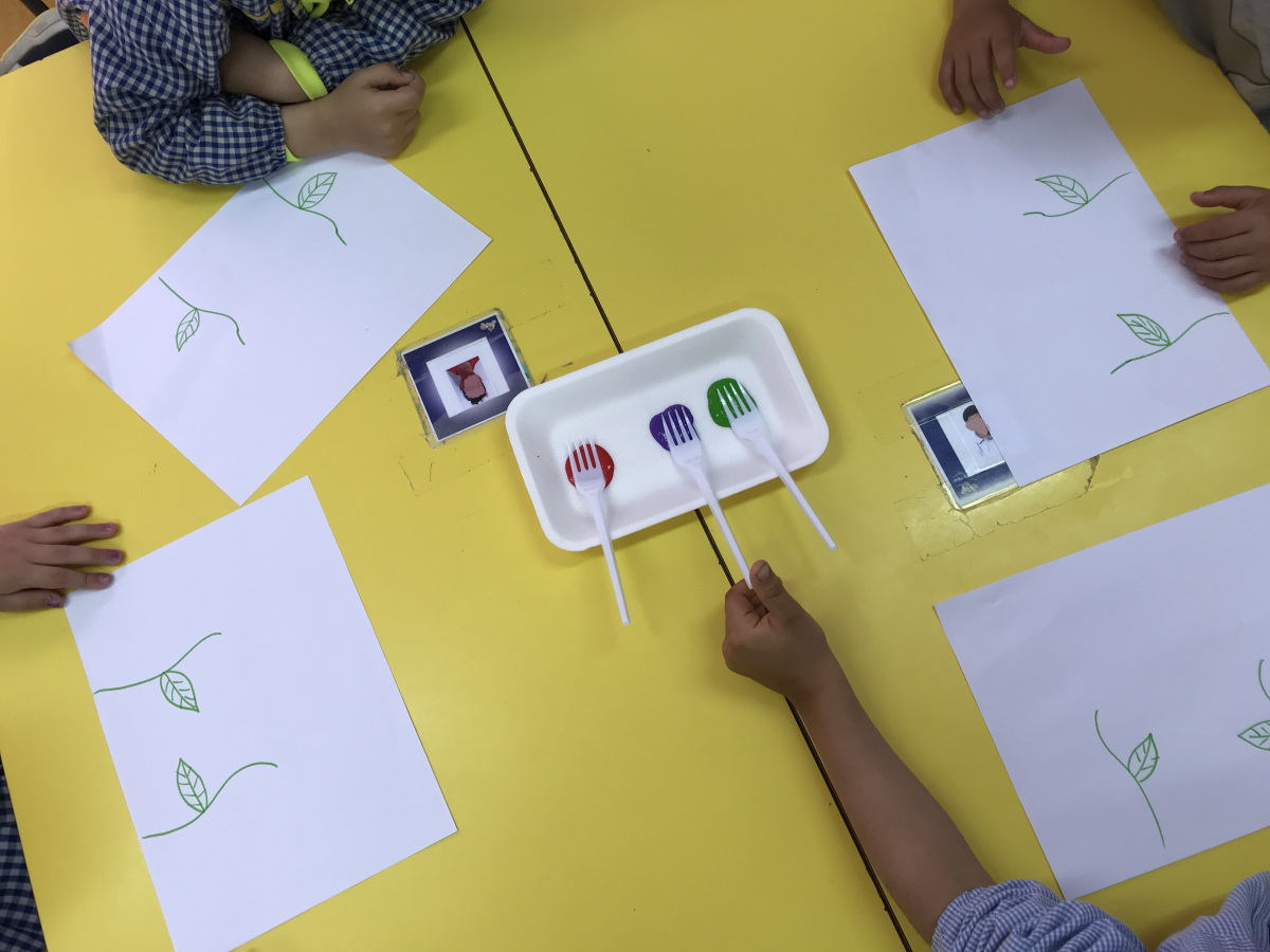 Proyecto De Aprendizaje Sobre Las Flores Para Preescolar
